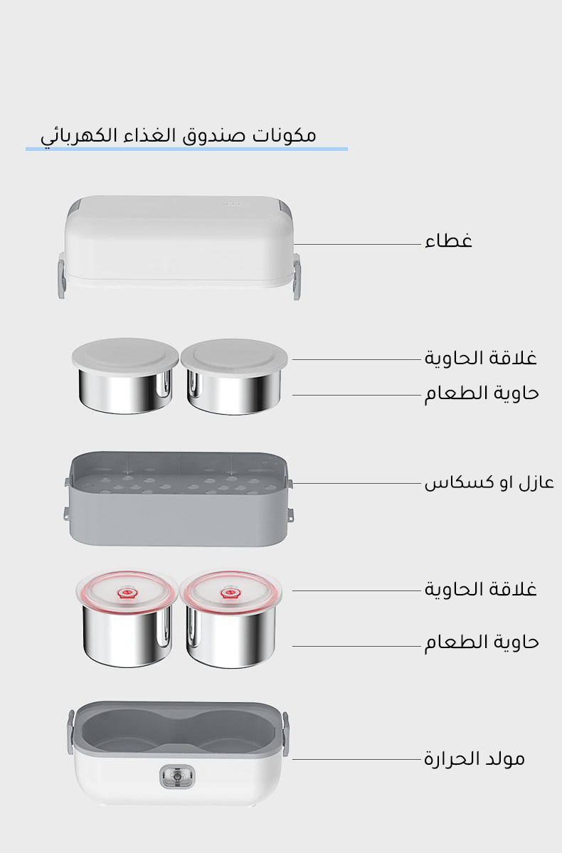 صندوق الغداء الكهربائي